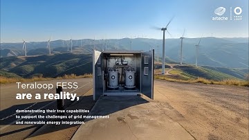 TERALOOP :: Flywheels Energy Storage Systems