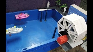 Rolling Bridge Model - SPSFWM