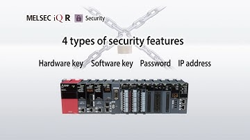 PAC MELSEC iQ-R "Security" / Mitsubishi Electric