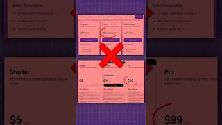 Free AI Clone Kaise Banaye 😱 Google Gemini Avatar Feature Full Tutorial 2026