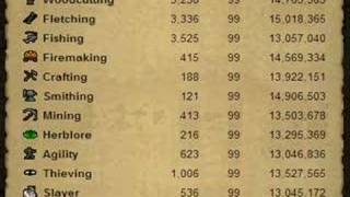 The Old Nite - Best Memorial.