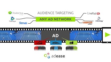 AdEase - Switch Media - Server-Side Ad Insertion