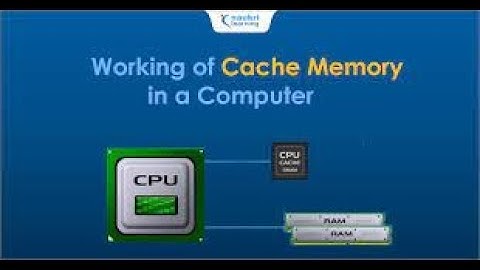 Unlock the Power of Cache Memory: Boost Your Computer