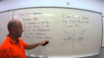11.3.1.2 Hyperbolas