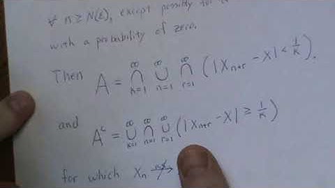 Basic Limit Theorems (3/11): Convergence Almost Surely Implies Convergence in Probabilty
