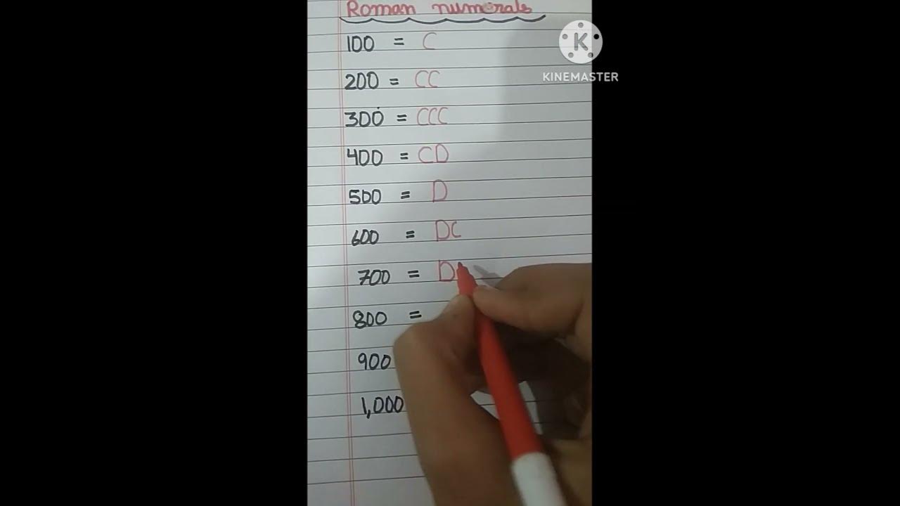 Roman Number 100 To 1000 YouTube roman-number-100-to-1000-youtube