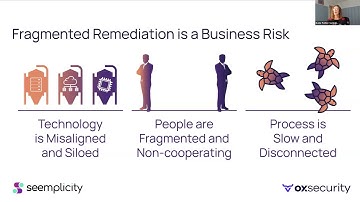 Collaborating for Success: Bridging the Gap Between Developers, Security, and Operations Teams