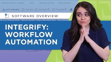 Integrify: Streamline Your Processes with Workflow Automation