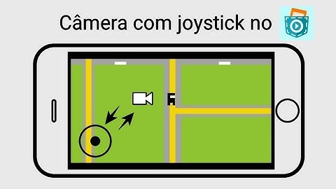 Como fazer sistema de câmera com joystick no pocket code