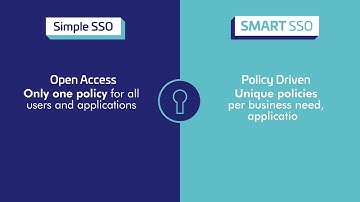 Simple SSO vs Smart SSO