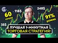 СТРАТЕГИЯ коротких СДЕЛОК: Лучшая 1-минутная торговая стратегия! [91% успеха]