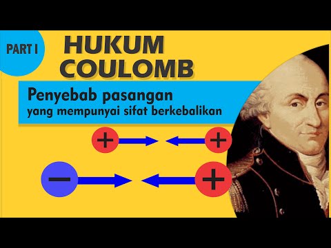 Video: Dari mana hukum Coulomb berasal?