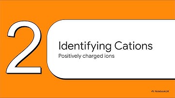 11. Qualitative Analysis (Summary Video)