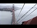 B.A.S.E. Jumping the Golden Gate Bridge vlog #14