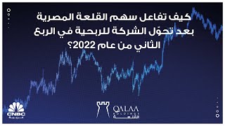 كيف تفاعل سهم القلعة المصرية بعد تحوّل الشركة للربحية في الربع الثاني من عام 2022؟