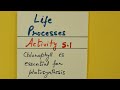 Class 10th Science Biology Activity 5.1 Life Processes by Shilpa Chaudhary