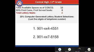 2021-22 SCS Optional Schools Lottery Results