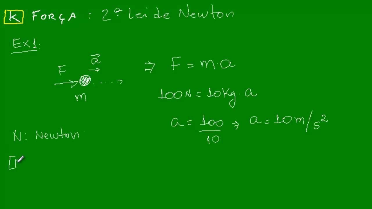 2ª Lei de Newton - Fórum TutorBrasil - Matemática, Português