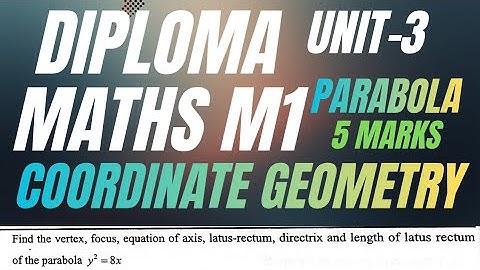 Parabola for Diploma@maths naresh eclass