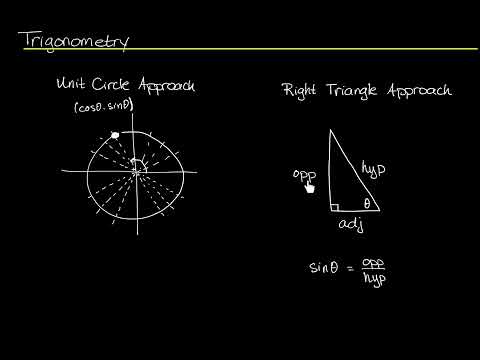 Trigonometry: The "Unit Circle" and "Right Triangle" Approaches