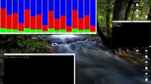 Dynamic Reconfiguration Demo on Sun SPARC Enterprise M8000