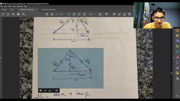Axial Compressor - Detailed Velocity Triangle & Assumptions | PMFM Part4 | BITS Goa Mechanical
