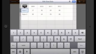 Making a graph in pages for iPad