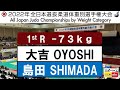 2022選抜体重別　男子73kg級　一回戦　1R　大吉　賢K  OYOSHI   島田　隆志郎R  SHIMADA