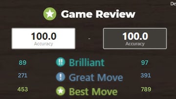 " A Perfect Game Of Chess Is A Draw ! "