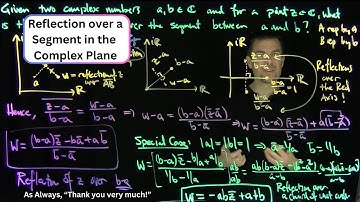 Reflection of a Complex Number over a Line Segment