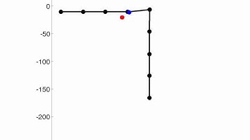 Searching for Random Walker