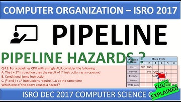 ISRO DEC 2017 Q41 For a pipelines CPU with a single ALU, consider the following