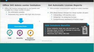 Webinar Optimize Office 365 user & license administration