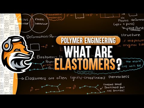 Video: Ovatko kaikki elastomeerit lämpökovettuvia?