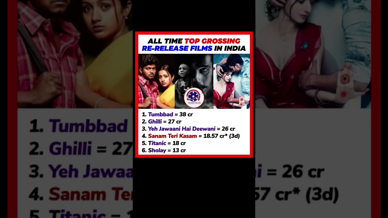 Top Grossing re-release movies ll 