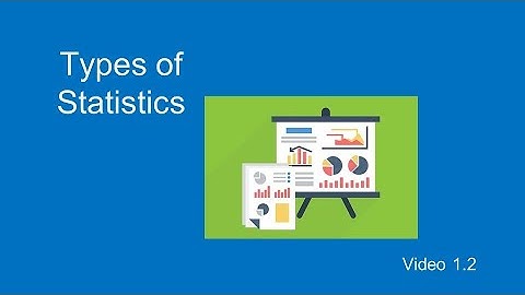 PSY 230 Video 1.2: Types of Statistics