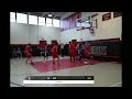 Highlights vs NCS