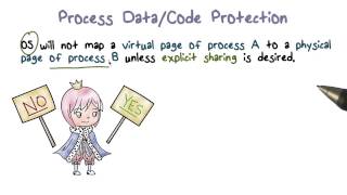 Code Protection