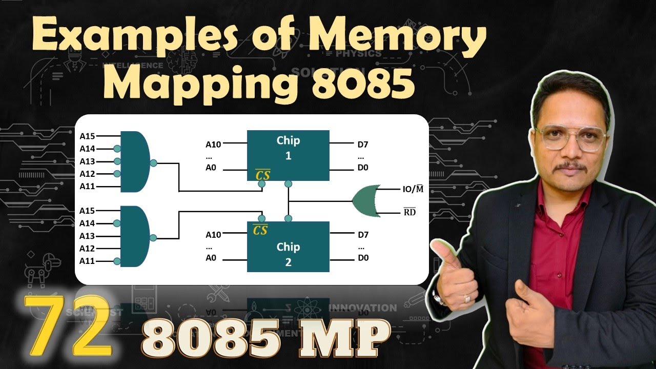 Examples on Memory Mapping - YouTube