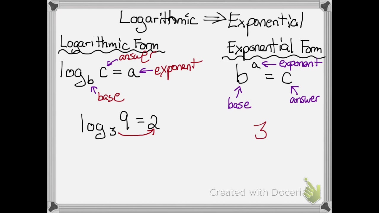 Logarithmic to Exponential Form - YouTube