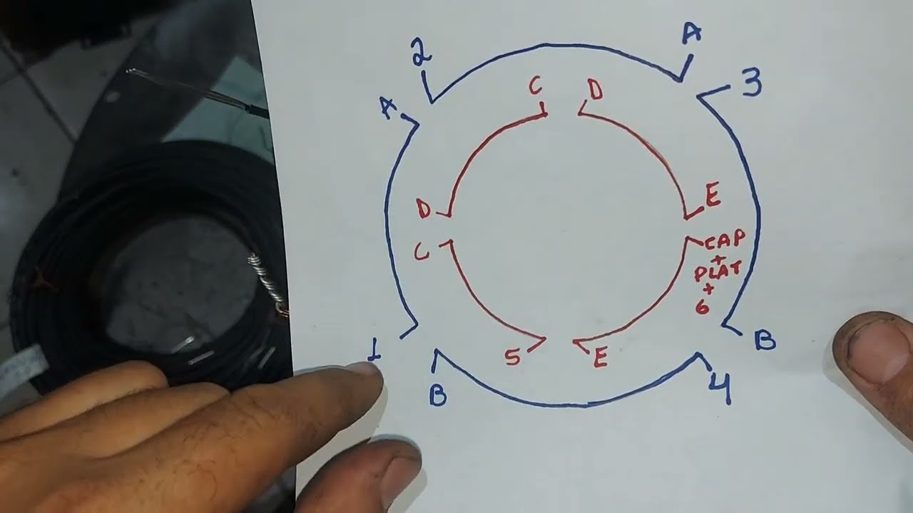 APRENDENDO LIGAÇÃO SÉRIE 4 POLOS CAMADA ÚNICA MONOFÁSICA