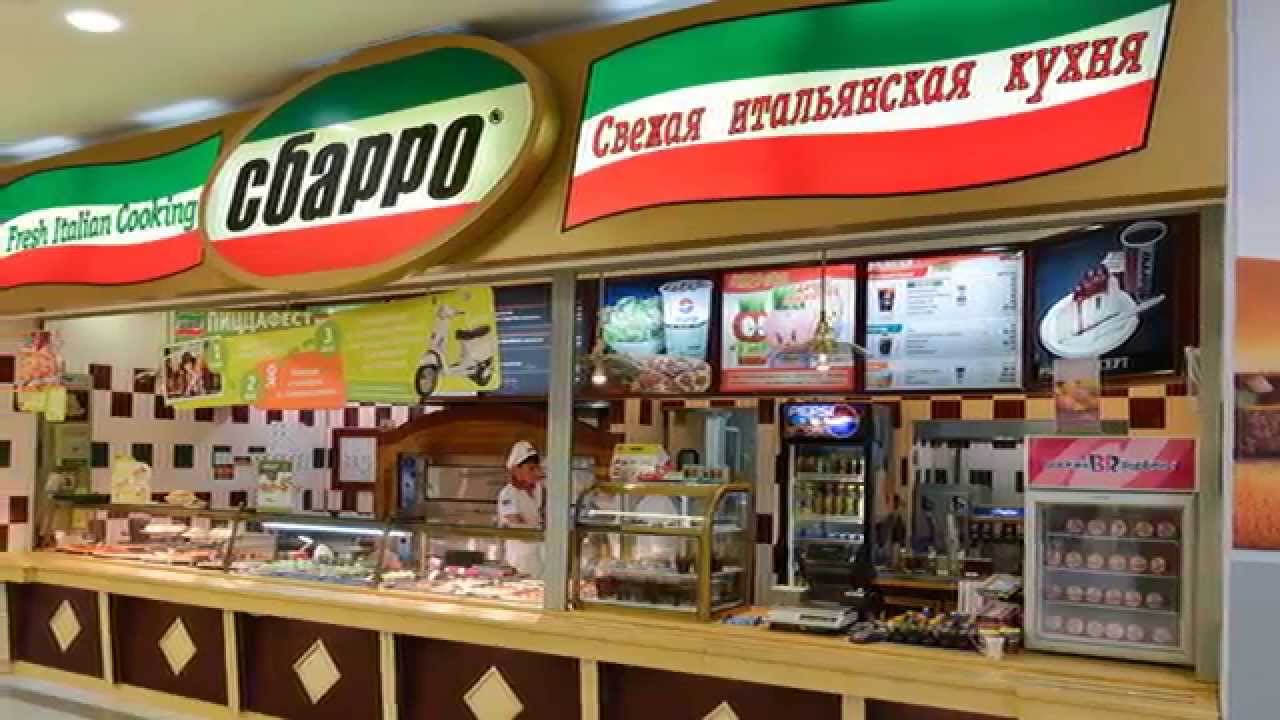 Гиро франшиза Гиро франшиза какие виджеты из маркетплейса можно использовать в digital pipeline