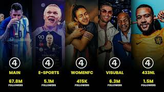 How to Engage Younger Football Fans: A Masterclass from 433