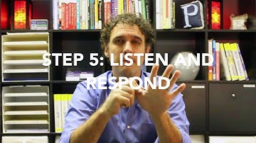 5 Steps to Handle Any MMI Acting Scenario