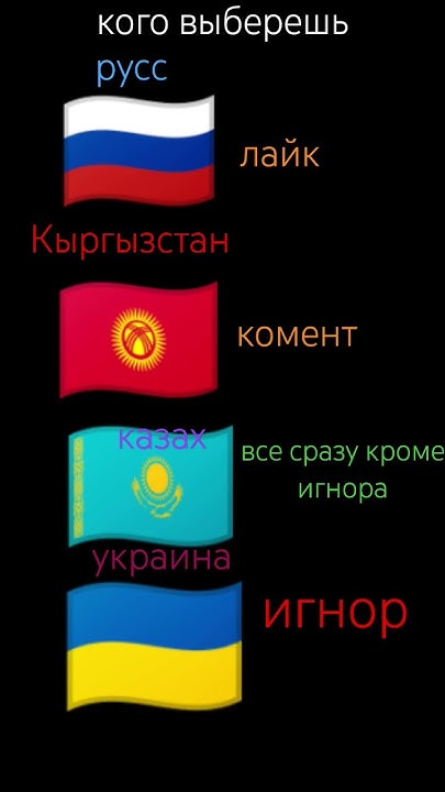 какую страну ты выберешь - YouTube