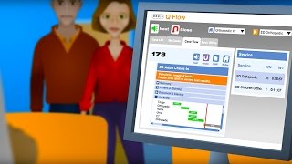Q-nomy's Patient Flow - at the Emergency Department and Clinics screenshot 2