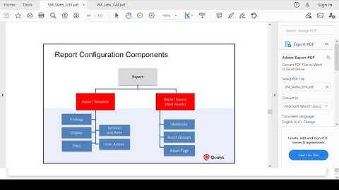 Qualysguard || Reporting and scheduling