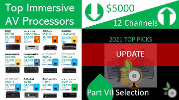PART 7 UPDATE! - Top Immersive AV Processors Under $5,000 - Selection
