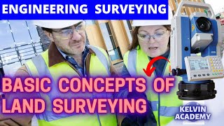 BASIC CONCEPTS OF LAND SURVEYING (ANIMATED)