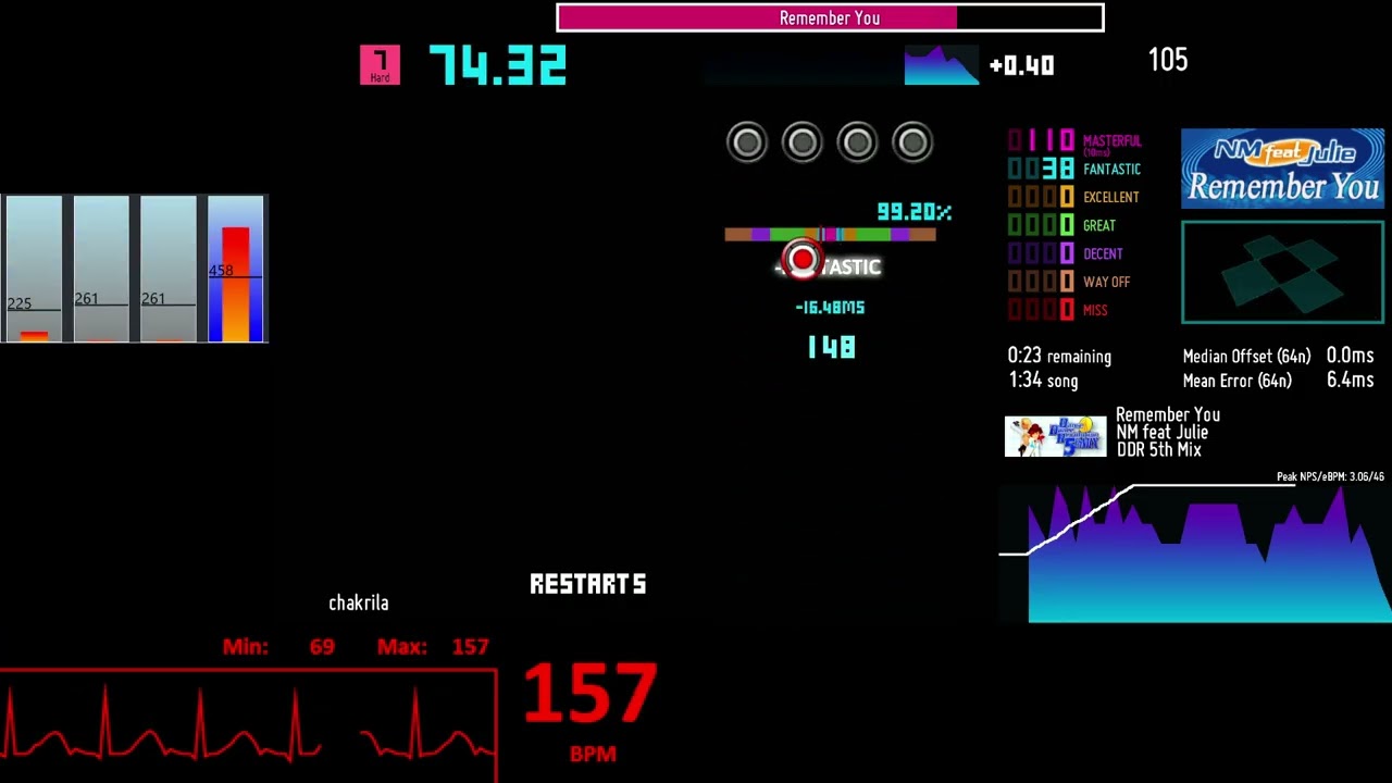 remember you [15w]  (MFC#15)